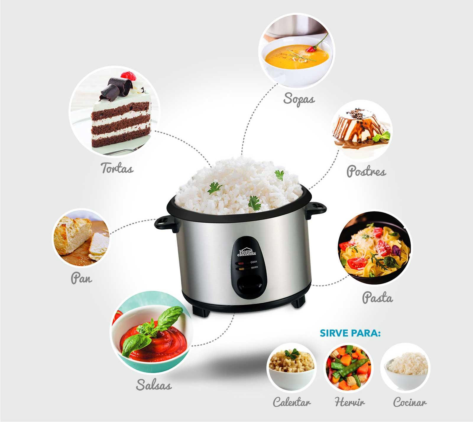 Olla arrocera-vaporera, (1.5-5L) olla de arroz antiadherente para el hogar,  cocción con una sola llave y preservación automática del calor, para 1-8